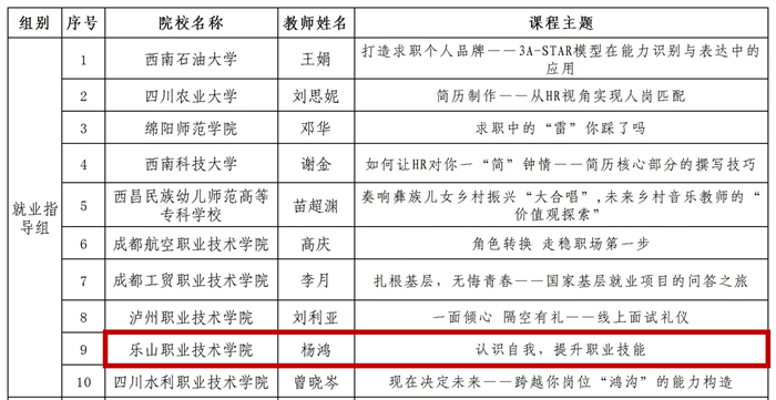 2022年就业创业金课.png